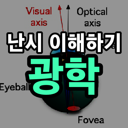 난시 이해를 위한 광학, 그리고 교정 원리 - 1